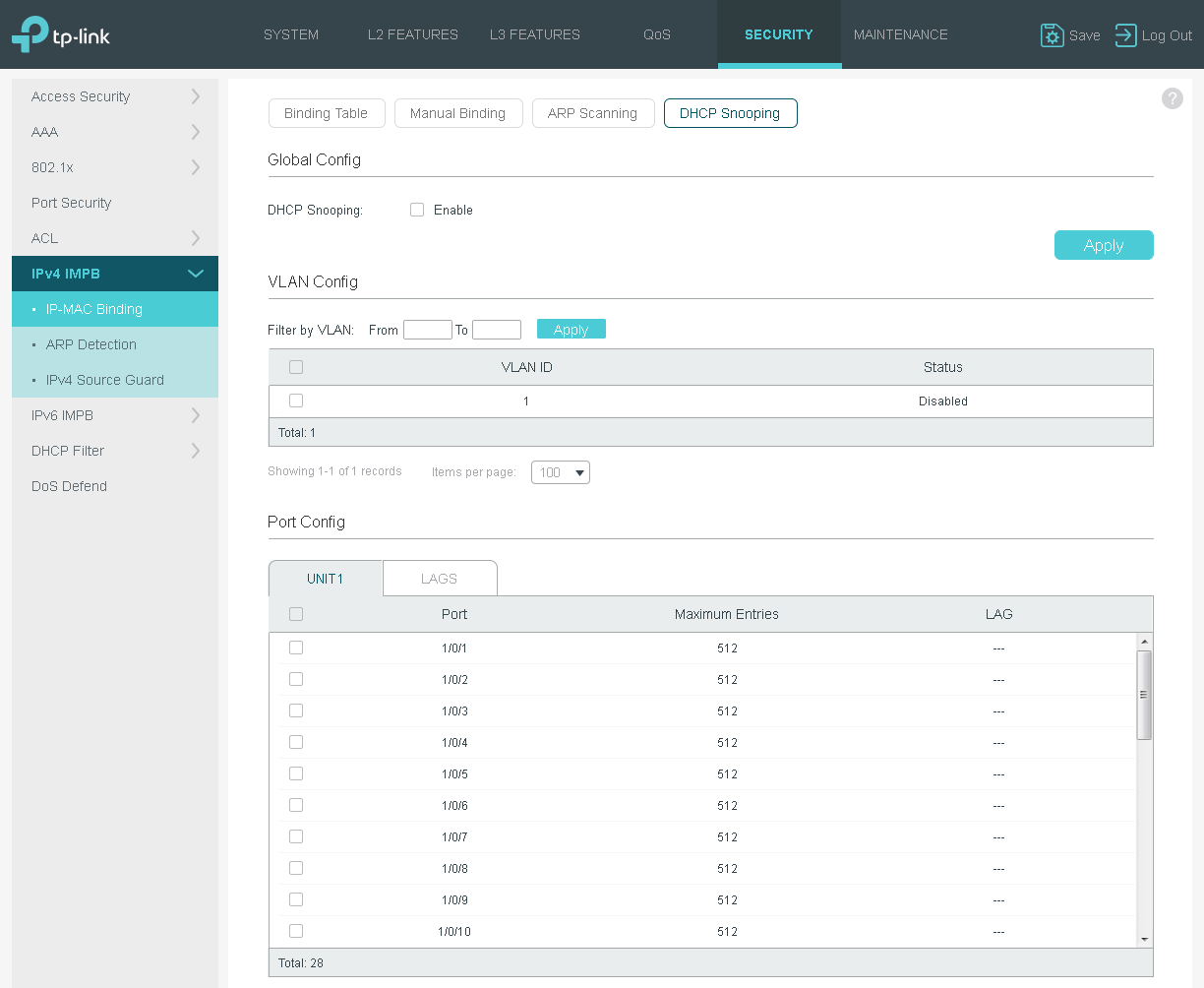 Оптический коммутатор TP-Link T2600G-28SQ для сервис-провайдеров: подробный обзор  - 28